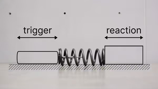 Mood regulation buffering emotional reactions