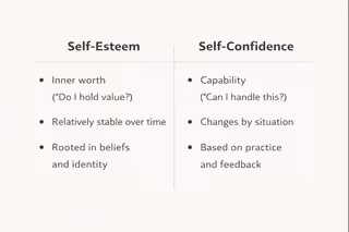Side-by-side comparison of self-esteem and self-confidence